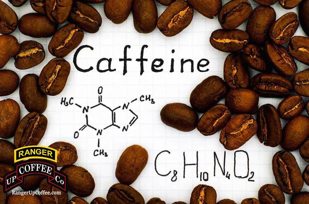 The Buzz on Caffeine: A Guide to Coffee's Caffeine Content - Ranger Up Coffee