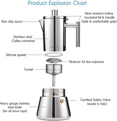 Stainless Steel Italian Coffee Maker Moka Pot - Ranger Up Coffee